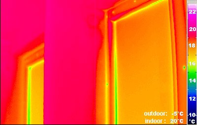 Dispersione calore con canaline Warm Edge